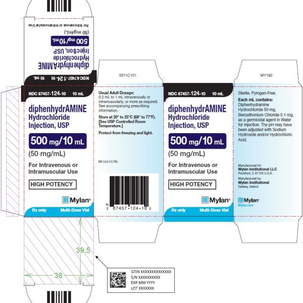 Tretinoin gel 0 025 15 gram tube merit pharmaceutical