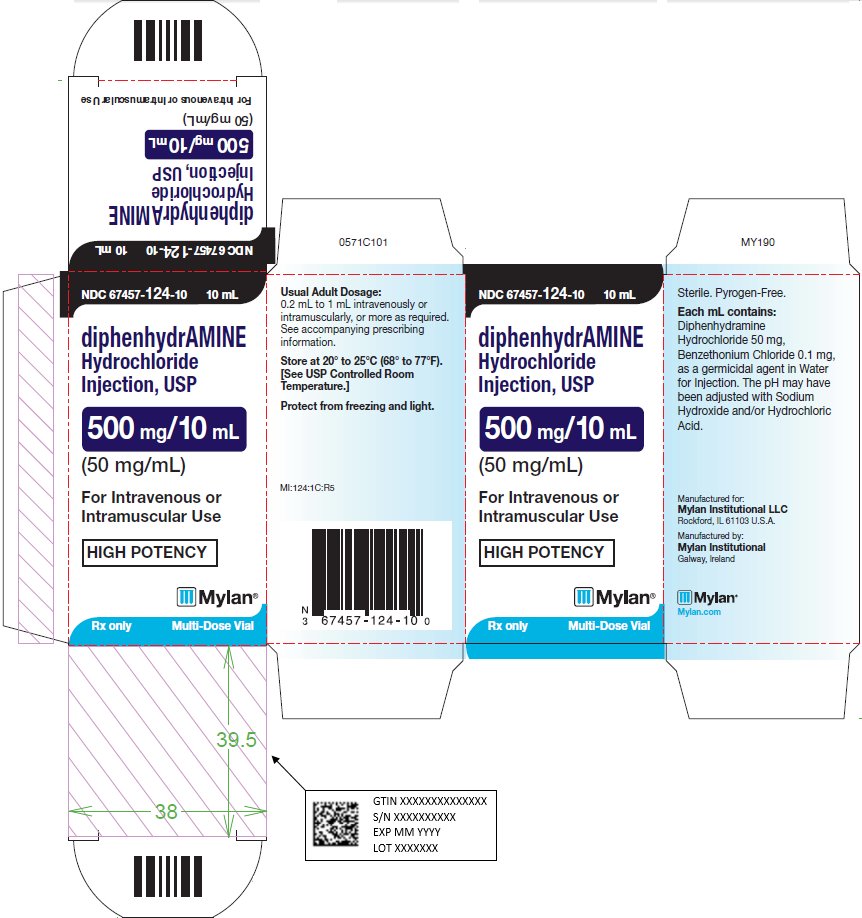 Diphenhydramine HCl 50 mg / mL Intramuscular or Intravenous Injection Multiple Dose Vial 10 mL