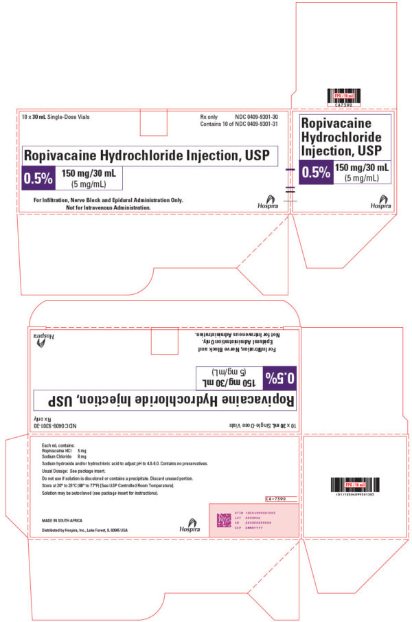 Ropivacaine HCl, Preservative Free 5mg/ml 150mg/30ml 1 x 10