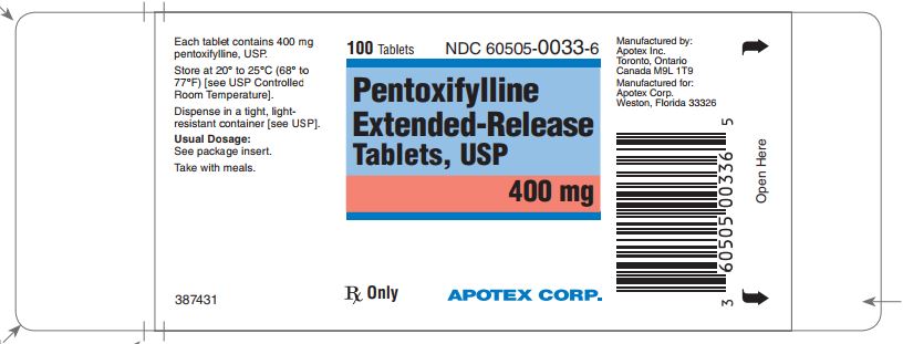 Pentoxifylline 400 mg Tablet 100 Tablets