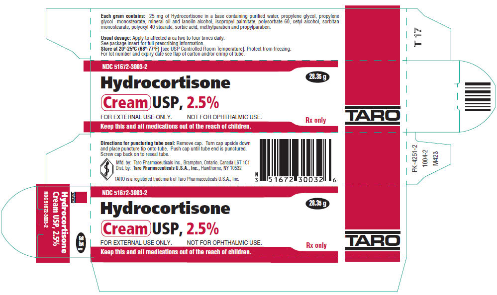 hydrocortisone cream