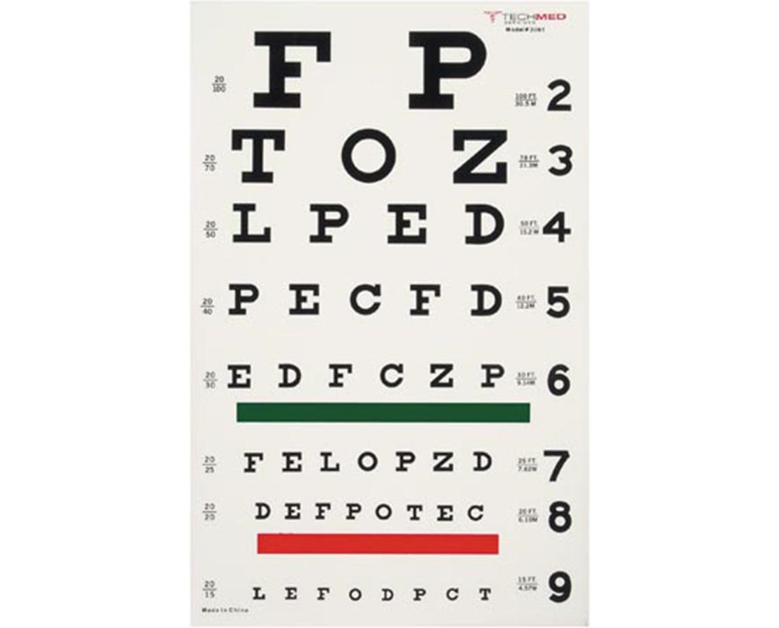 Snellen Non-Reflective Eye Exam Chart, Set of 5