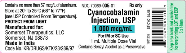 b12 injections without aluminum Vitamin Injection at a Licensed Pharmacy Buy B12 Injections Online
