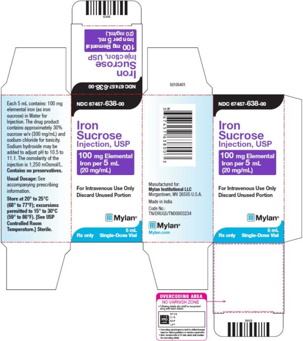 Iron Sucrose Injection 20mg/mL 5mL SDV 10/Pack