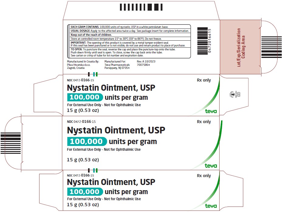 NYSTATIN MEDICATIONS - Image 5